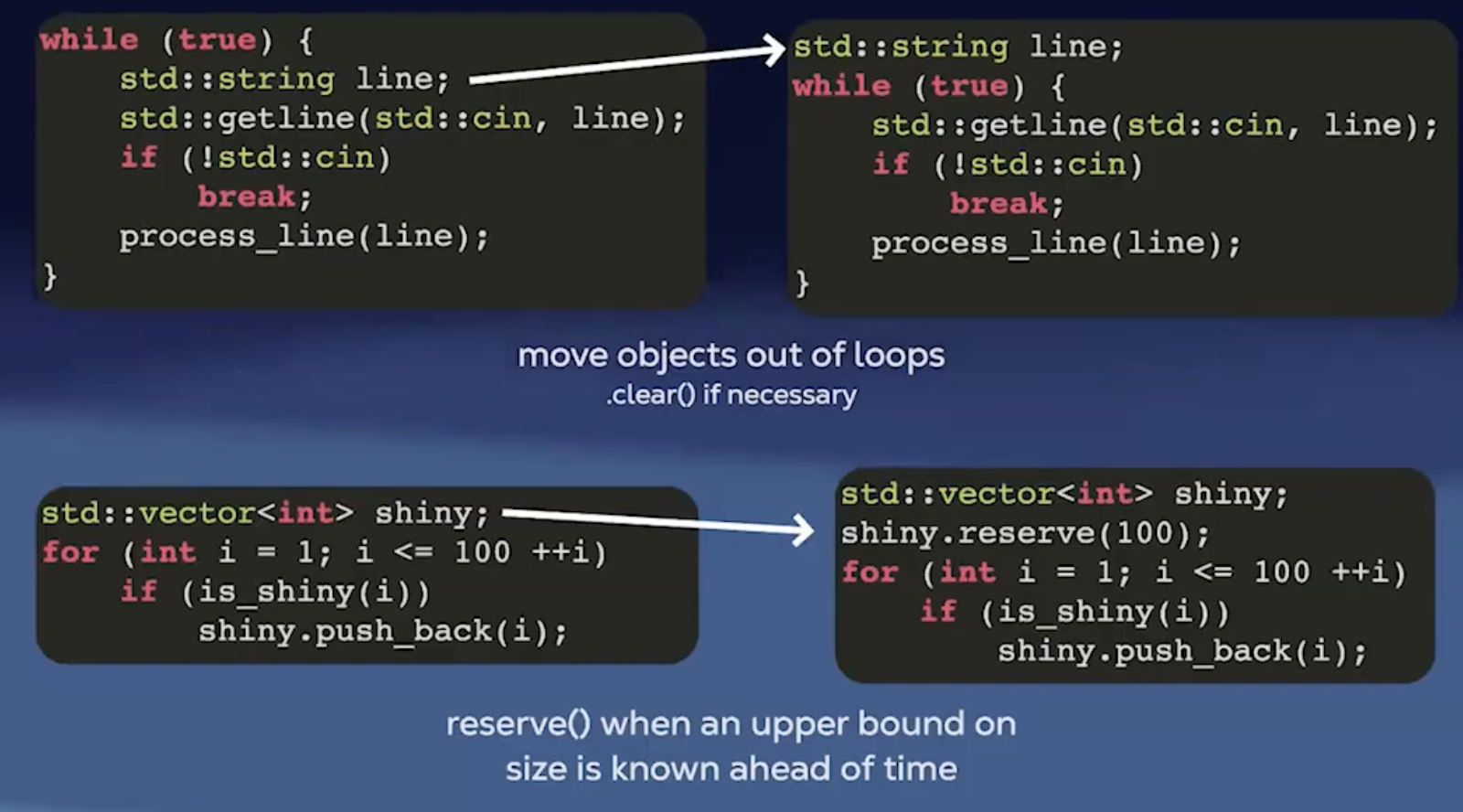 avoid allocations in loops