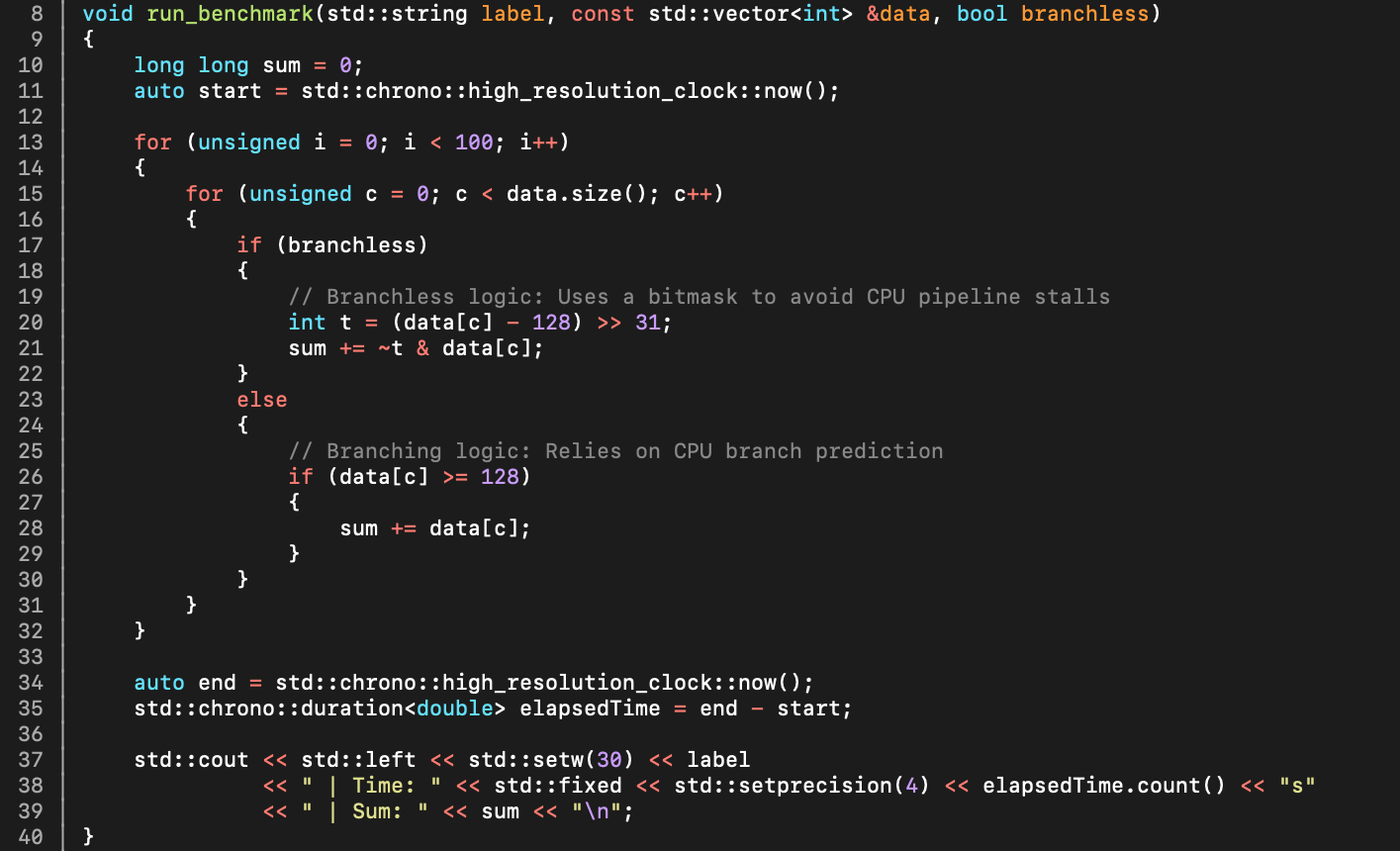 branch prediction experiment