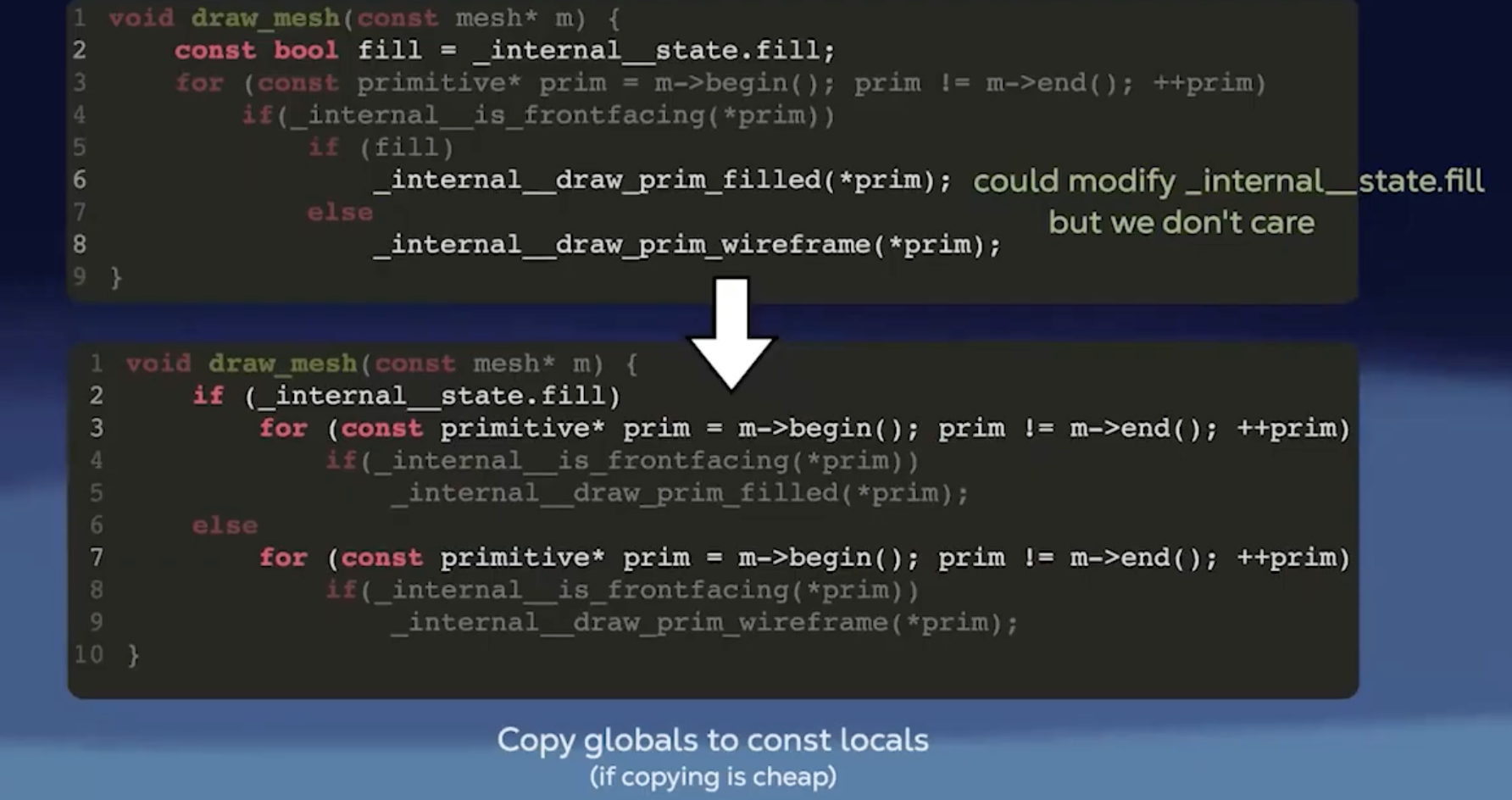 copy globals to const locals