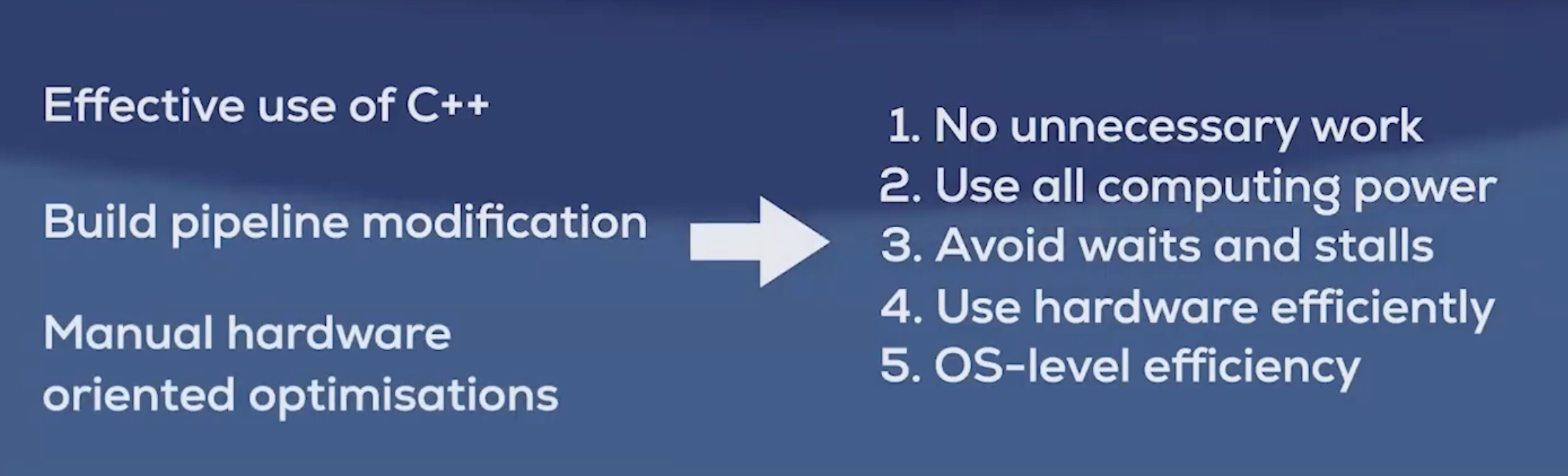 performance todo list